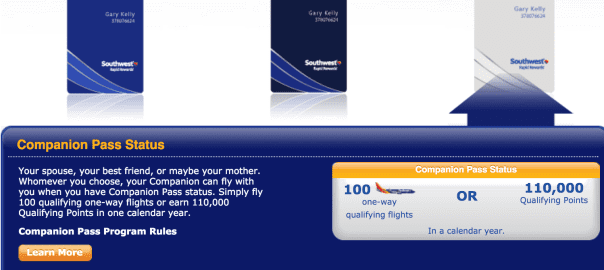 Southwest Companion Pass