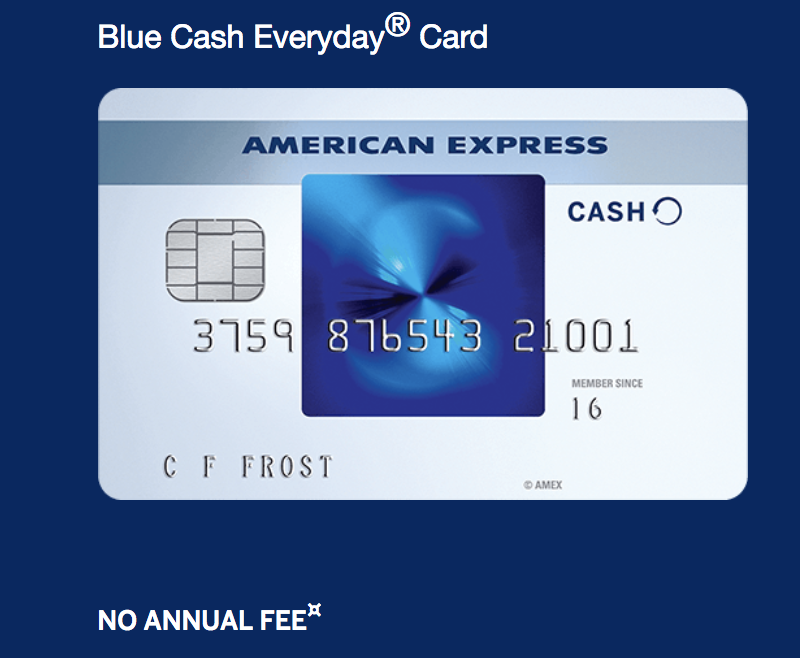 Amex Blue Cash Everyday Rewards Are They Worth It?