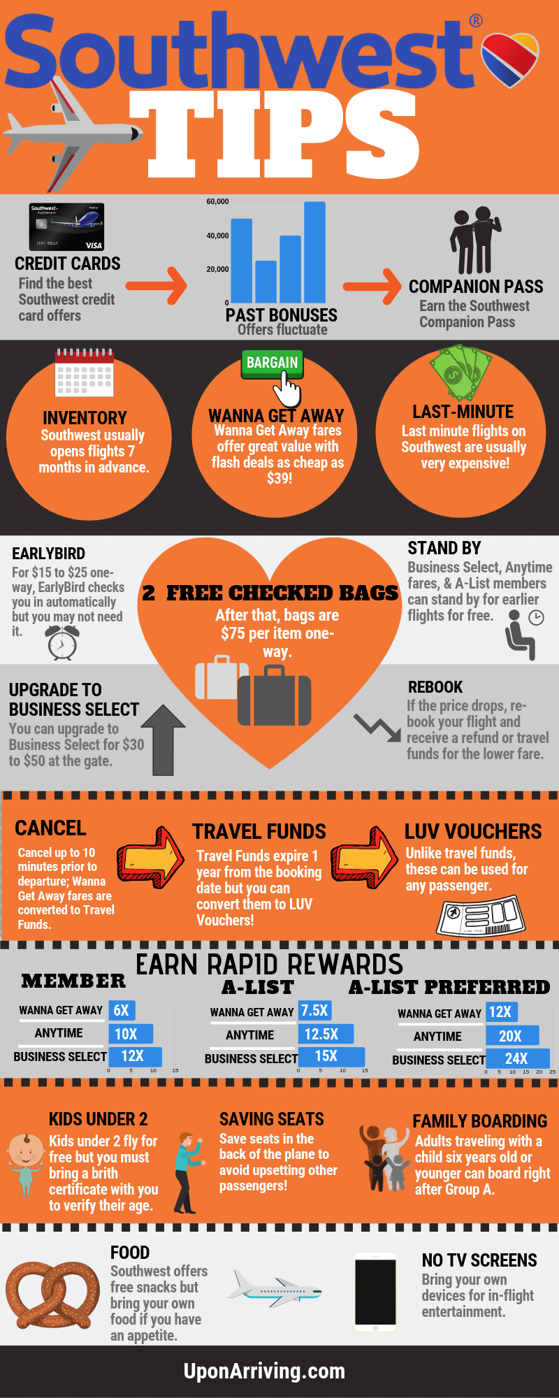 southwest travel tips