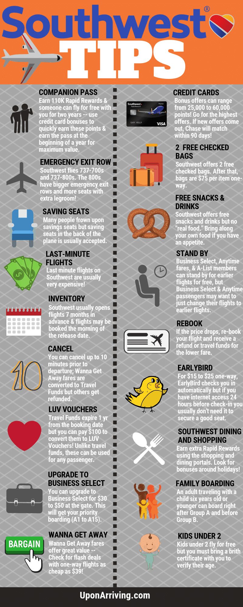 Southwest Airlines Tips UponArriving