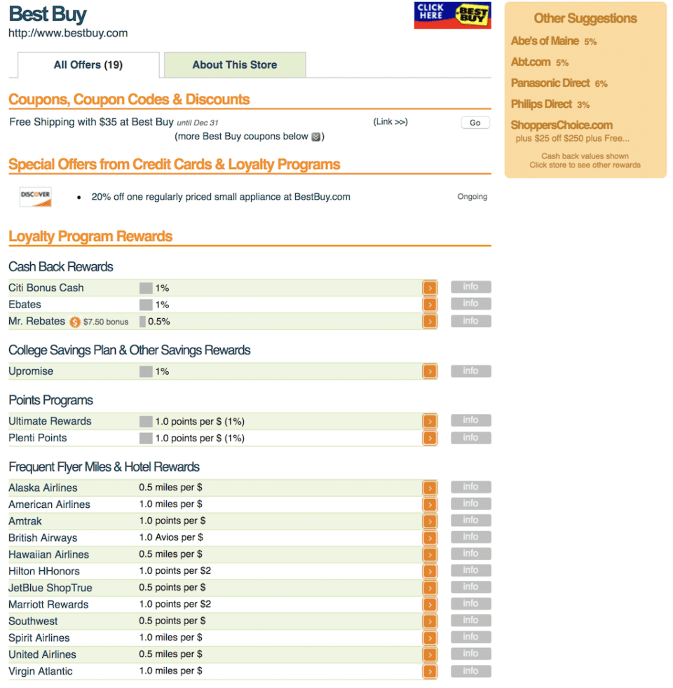 Evreward (Review, Cash Back Monitor Compared) [2020] UponArriving