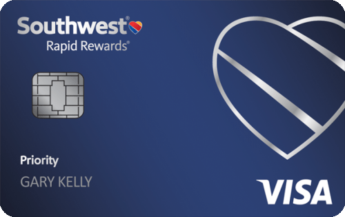 southwest priority travel credit