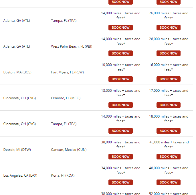 Skymiles Redemption Chart