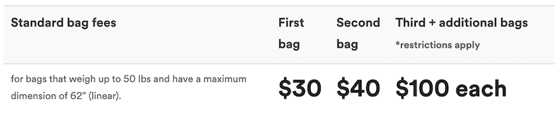 Alaska baggage fees info