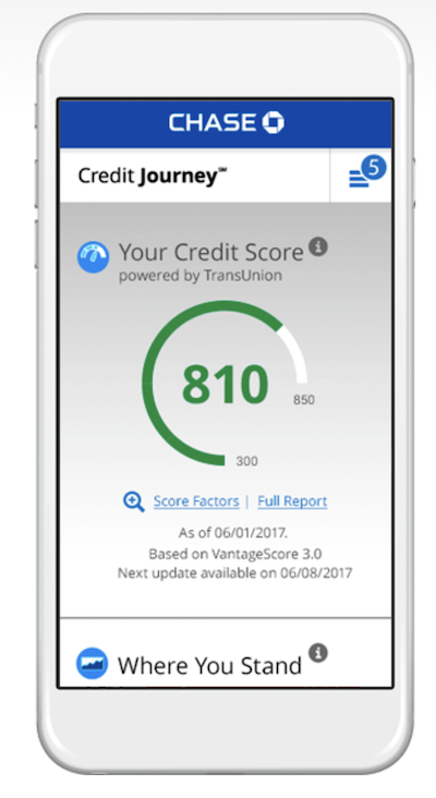 credit journey customer service phone number