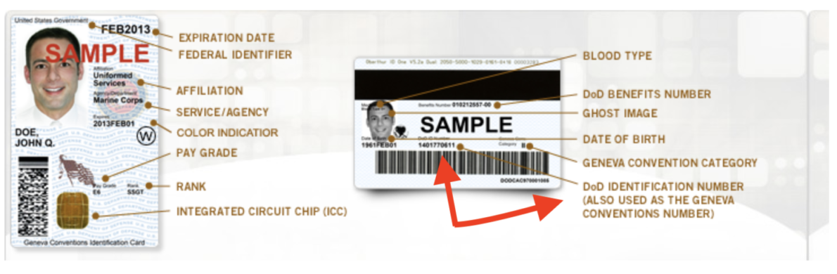 tsa pre known travel number