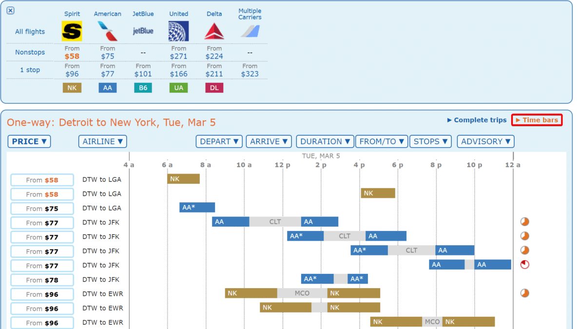 ita software travel matrix