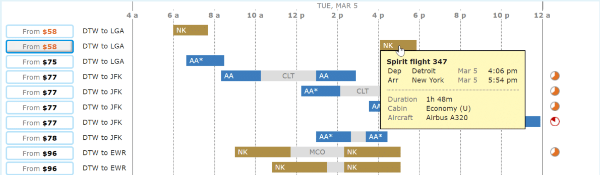 ita software travel matrix