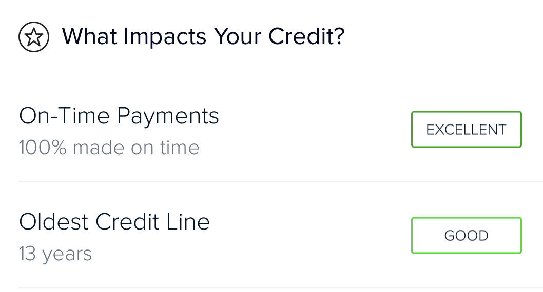 How Accurate Is The Capital One Credit Score Capital One Credit Wise Review: Accurate? [2020] - UponArriving