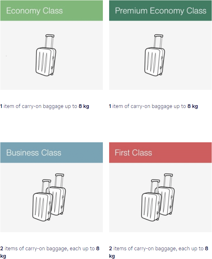 Lufthansa Airlines Baggage Fees Guide (Carry-On, Checked, International) [2020] - UponArriving