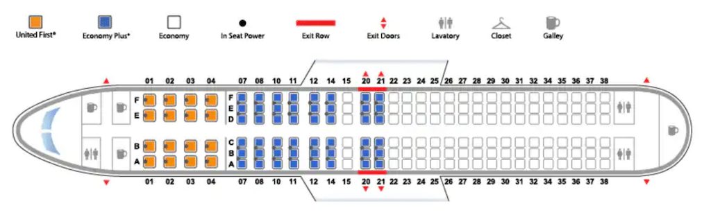 United Airlines Boarding Groups Guide Avoid Group 4 5 2023 Uponarriving