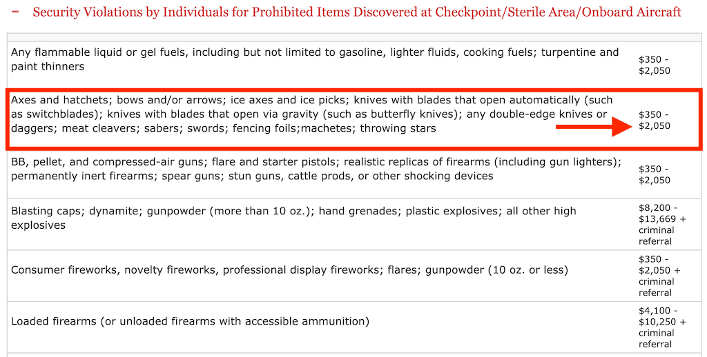 TSA knife fines policy