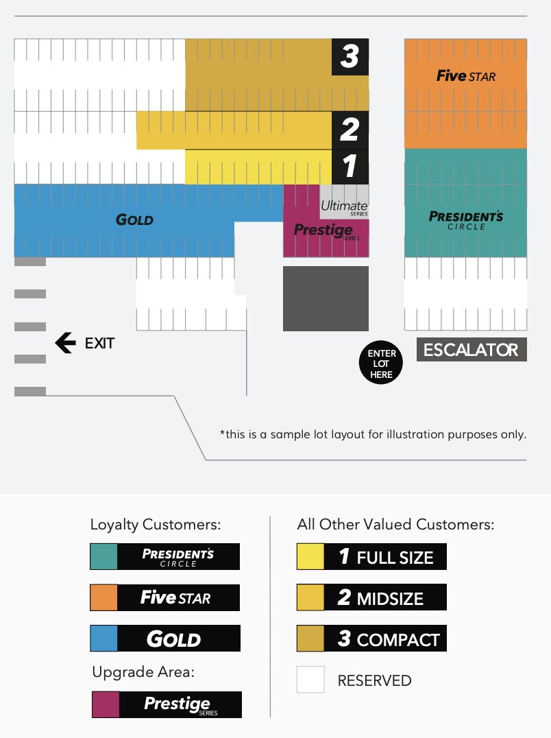 Hertz Size Chart