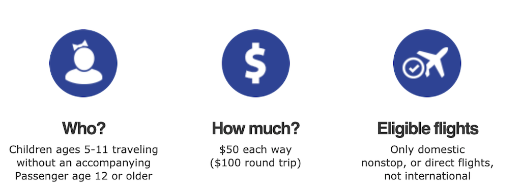 Diagram showing Southwest unaccompanied minor fees