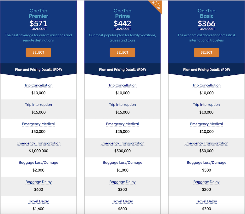 chase sapphire reserve travel interruption insurance