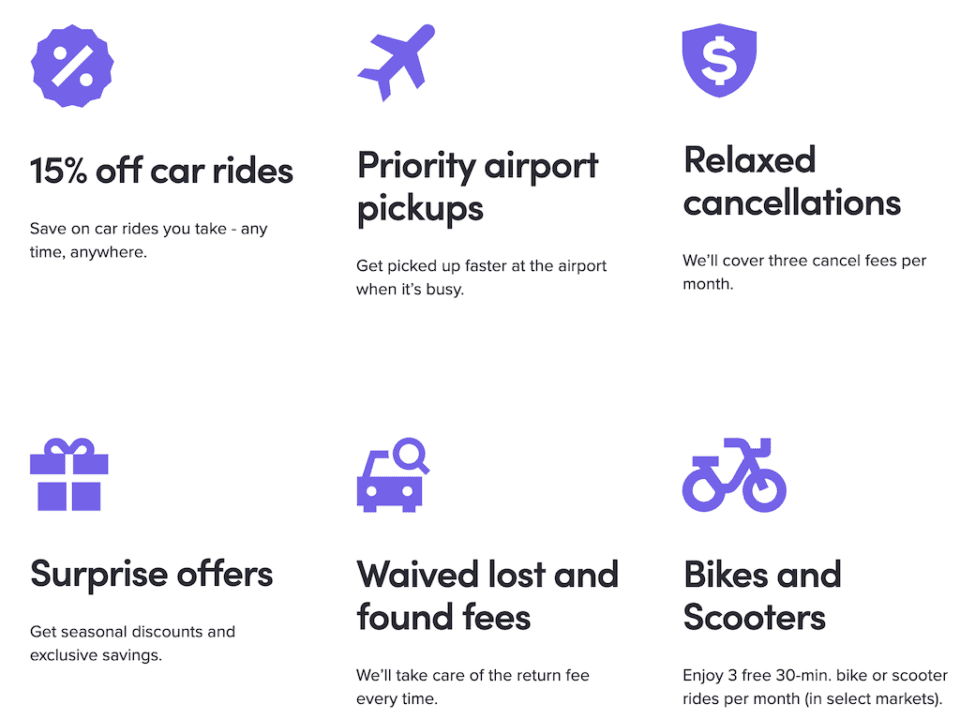 Chase Sapphire Reserve Lyft Benefits Ultimate Guide [2020] UponArriving
