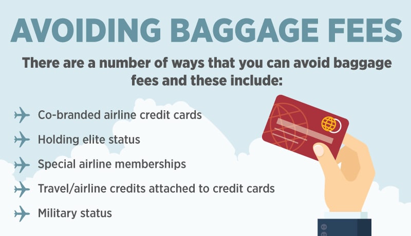 How To Avoid An Overweight Bag Fee When You Travel