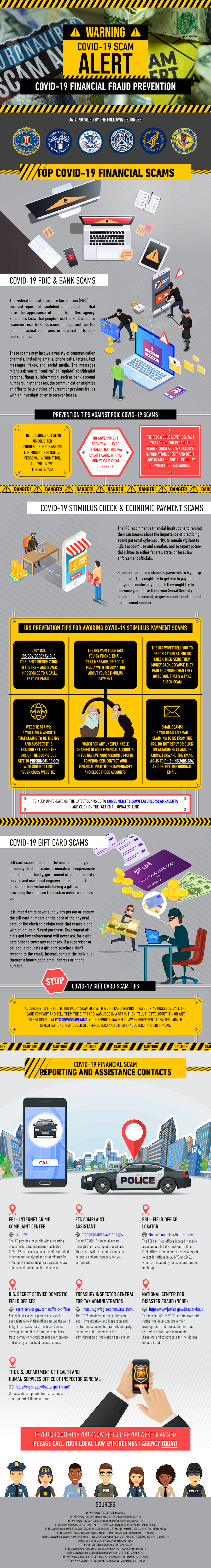 Covid-19-Finanical-Scams-Awareness-2