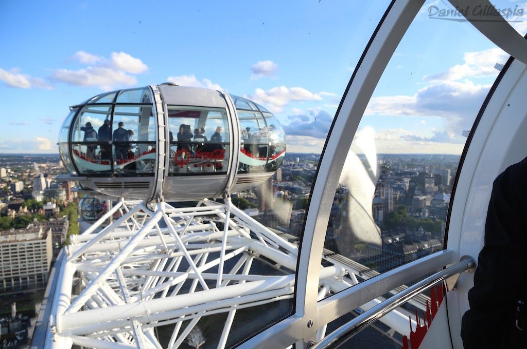 The London Eye View