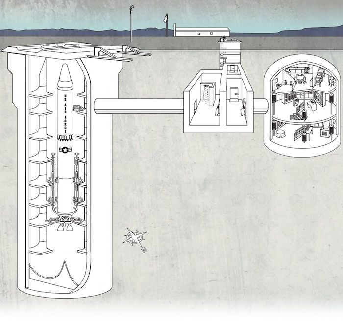 Titan Missile Museum complex diagram